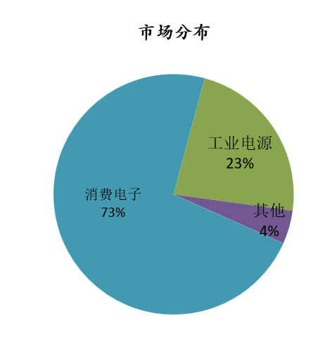 微信图片_20230309152151.png